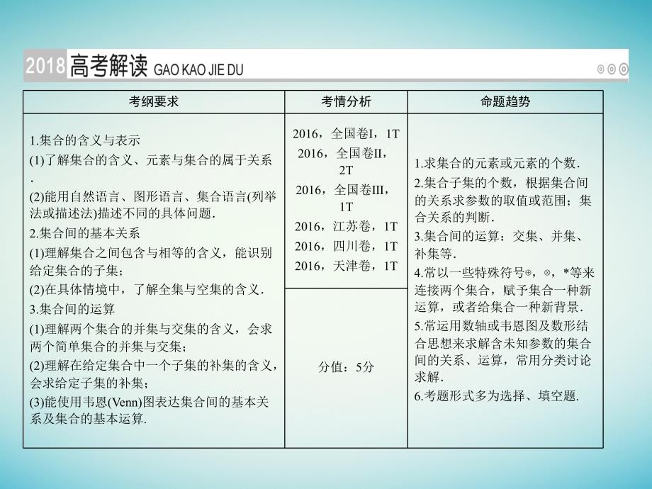 2018年高考数学一轮复习第一章集合与常用逻辑用语第1讲集合的概念与运算课件理_第2页