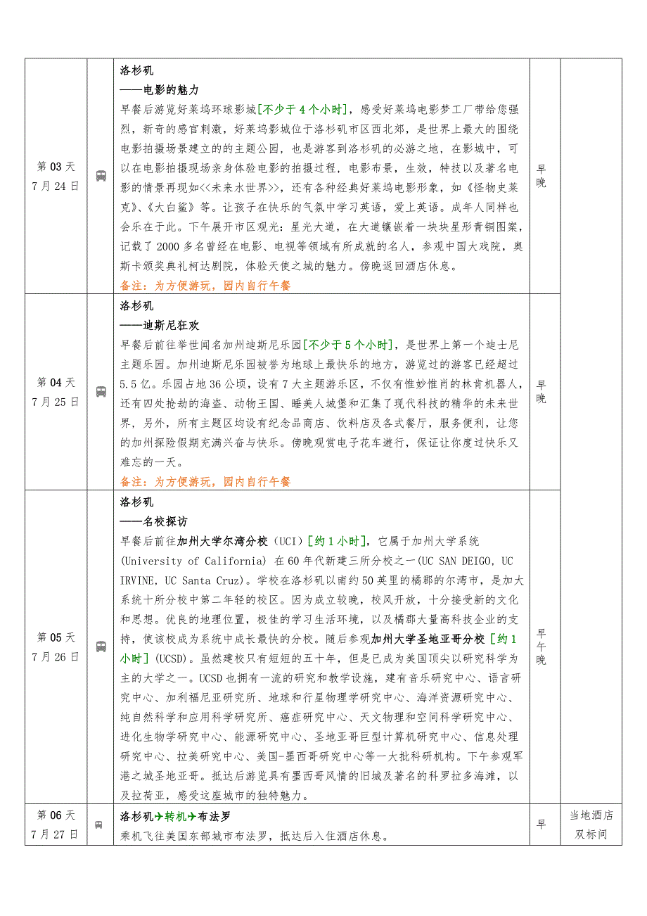 东西海岸大瀑布+亲子游日《梦想开始的地方——美国_第3页