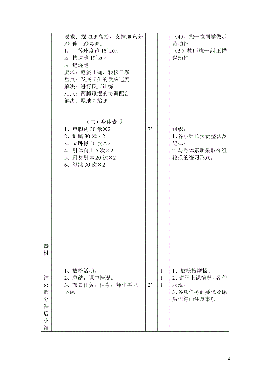 中学初一体育下册教案_第4页