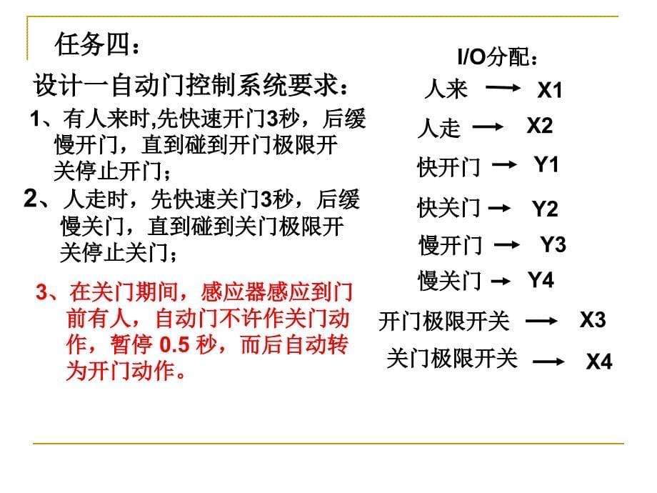 plc自动门控制系统设计_第5页