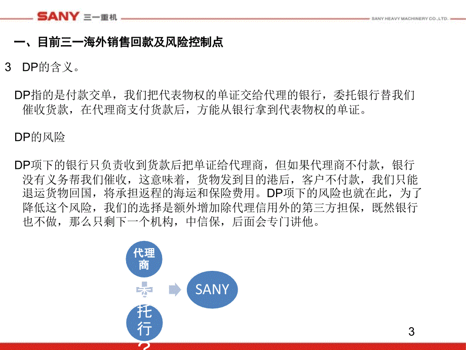 海外销售风险提示与货款管理_第3页