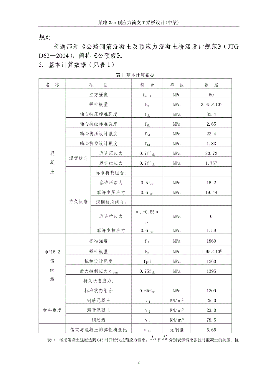 毕业课程设计某路35m预应力简支T梁桥设计(中梁)_第2页