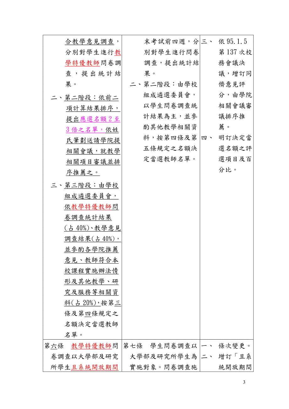 「国立政治大学教学特优教师奖励办法」修正条文对照表_第3页