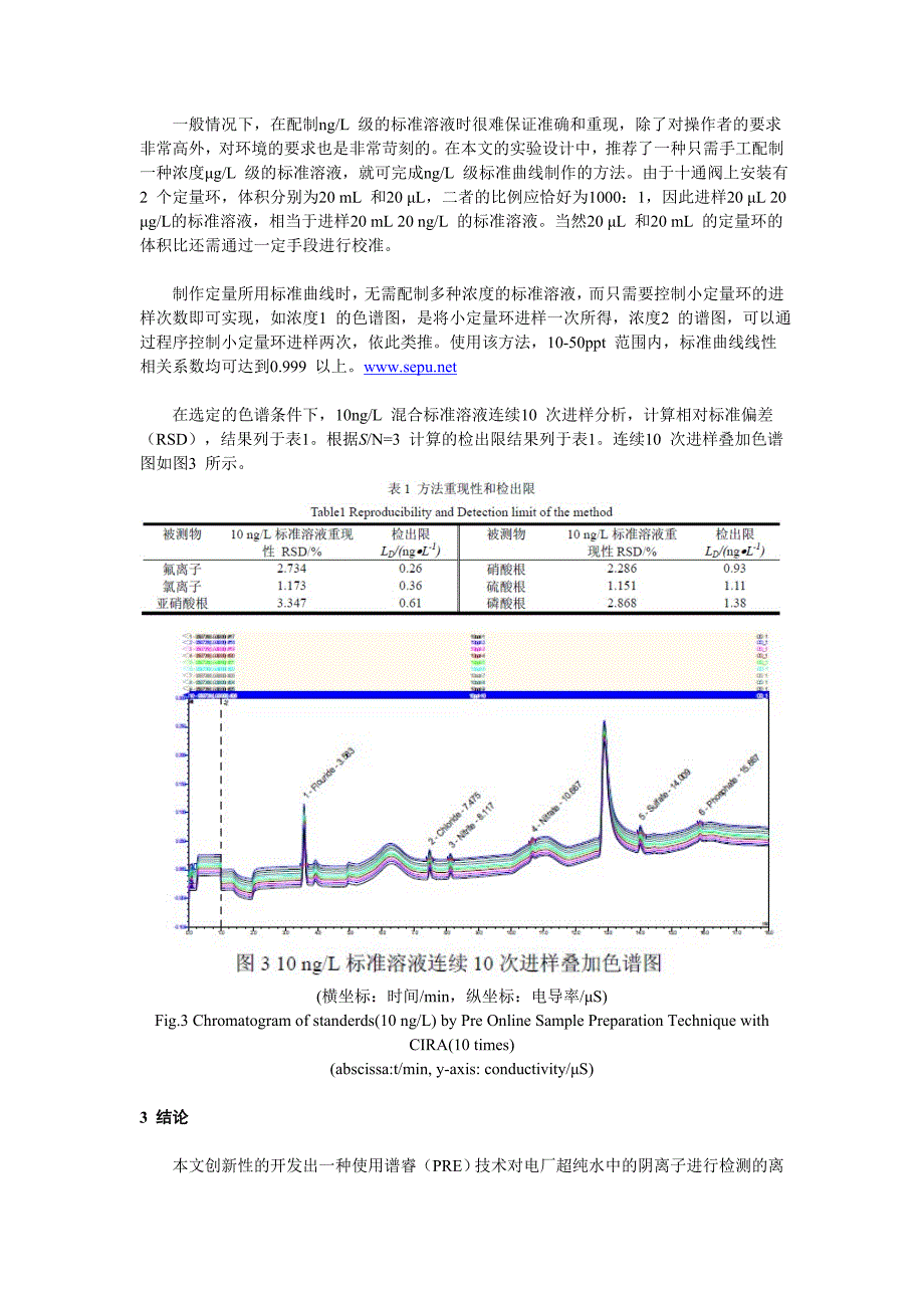 利用谱睿技术(pre)超大体积进样抑制型电导离子色谱法检_第3页