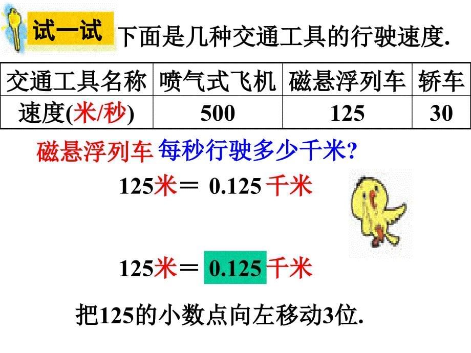 五年级数学除数是整数的小数除法_第5页