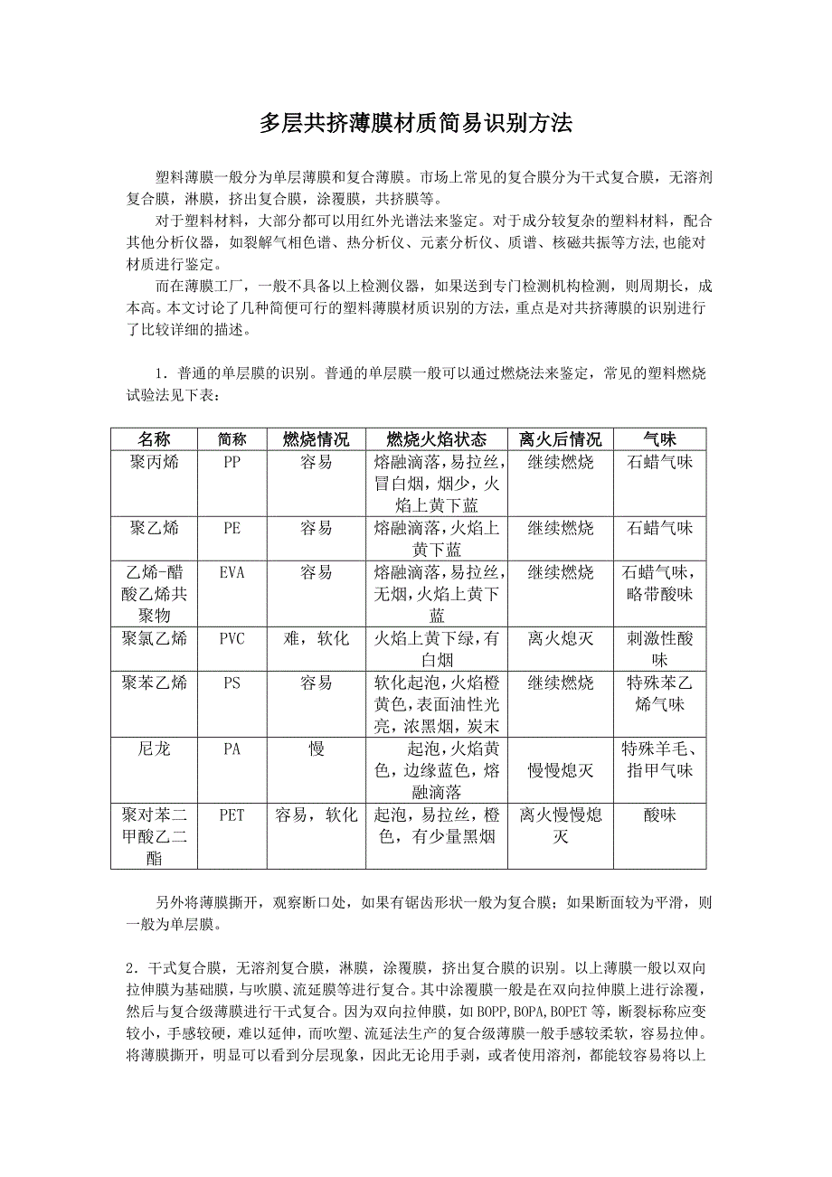 多层共挤薄膜材质简易识别方法_第1页