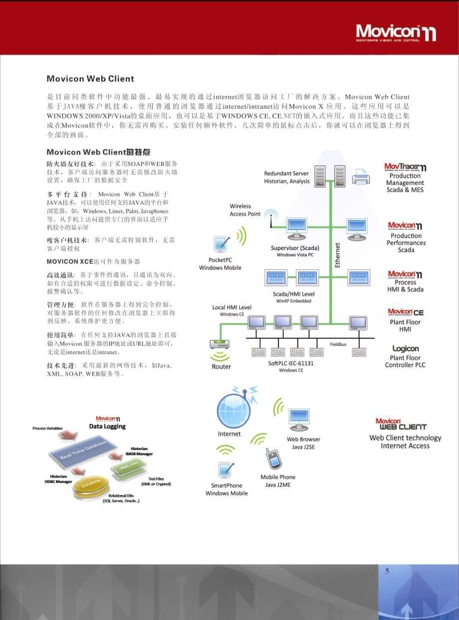 Movicon 11 中文样本-上海坤兰_第5页