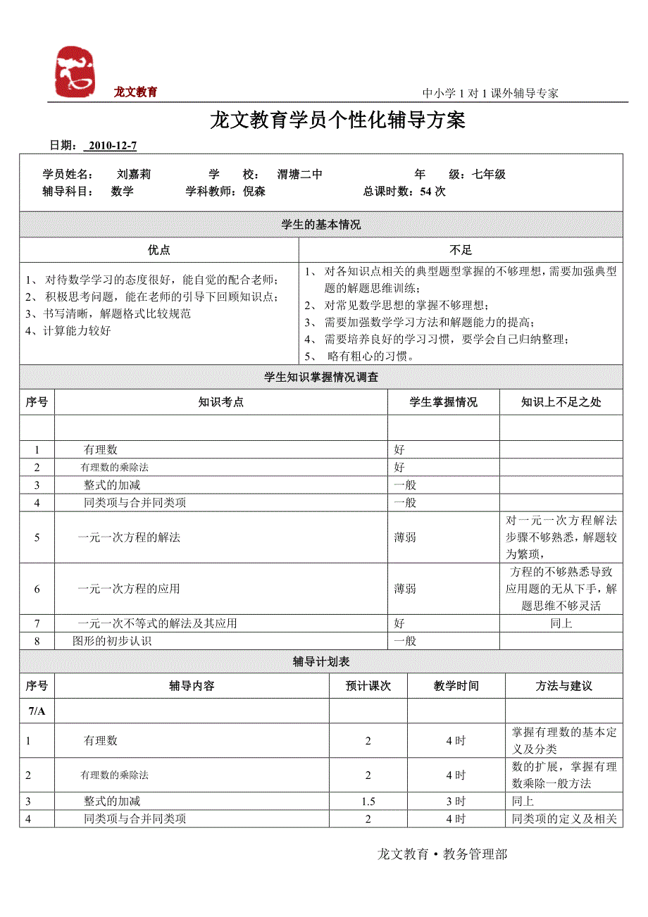 个性化辅导方案(短期)_第1页