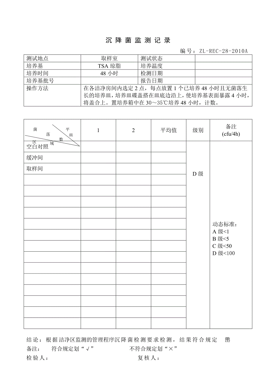 2011沉降菌测试记录_第1页