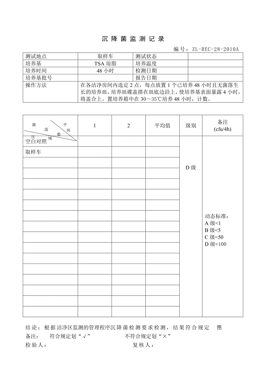 2011沉降菌测试记录_第2页