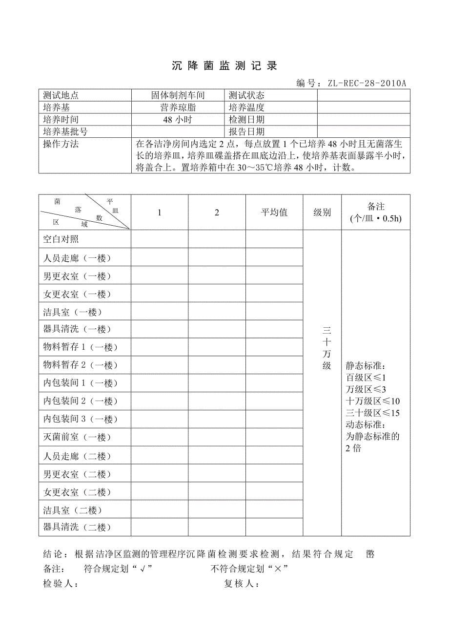 2011沉降菌测试记录_第5页