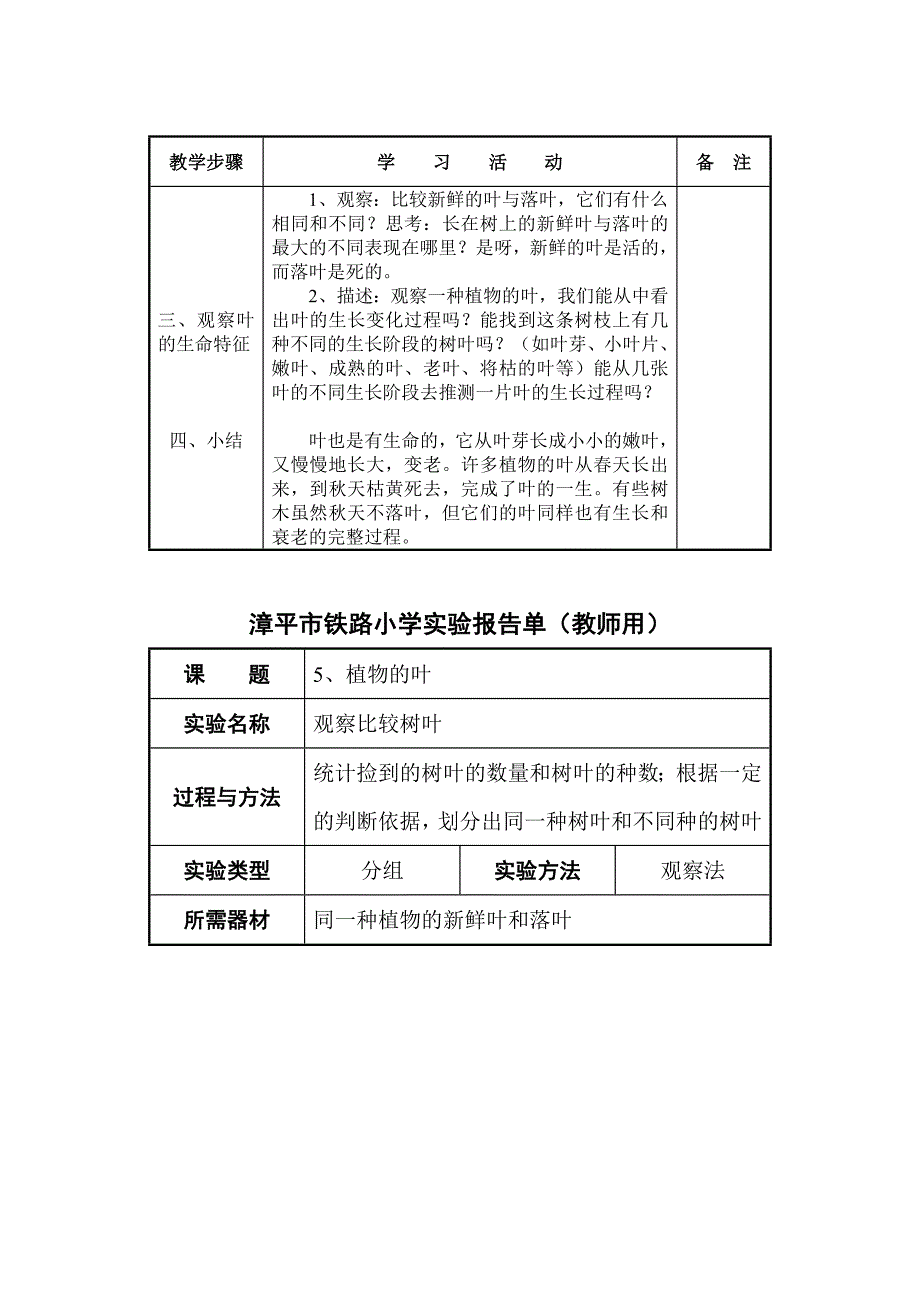 青岛版科学四上《植物的叶》备课设计表_第2页