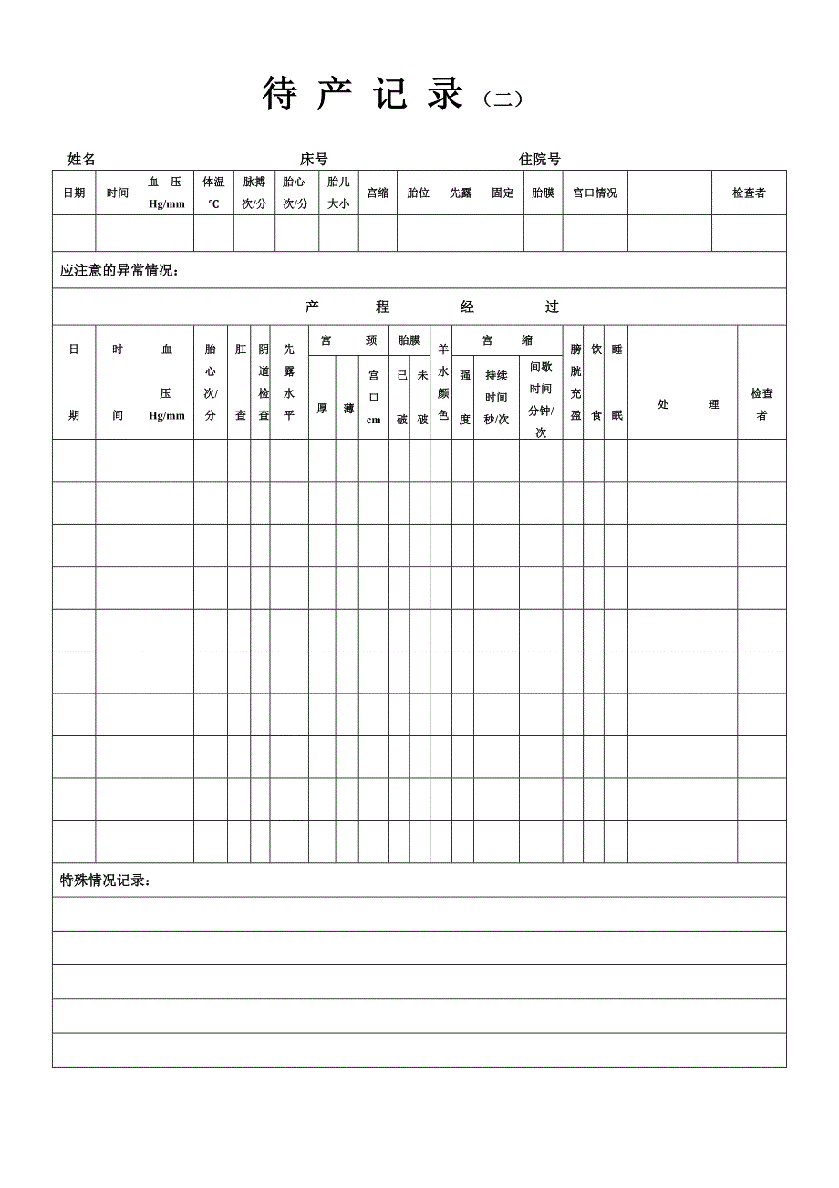 产 科 住 院 病 历模板_第2页