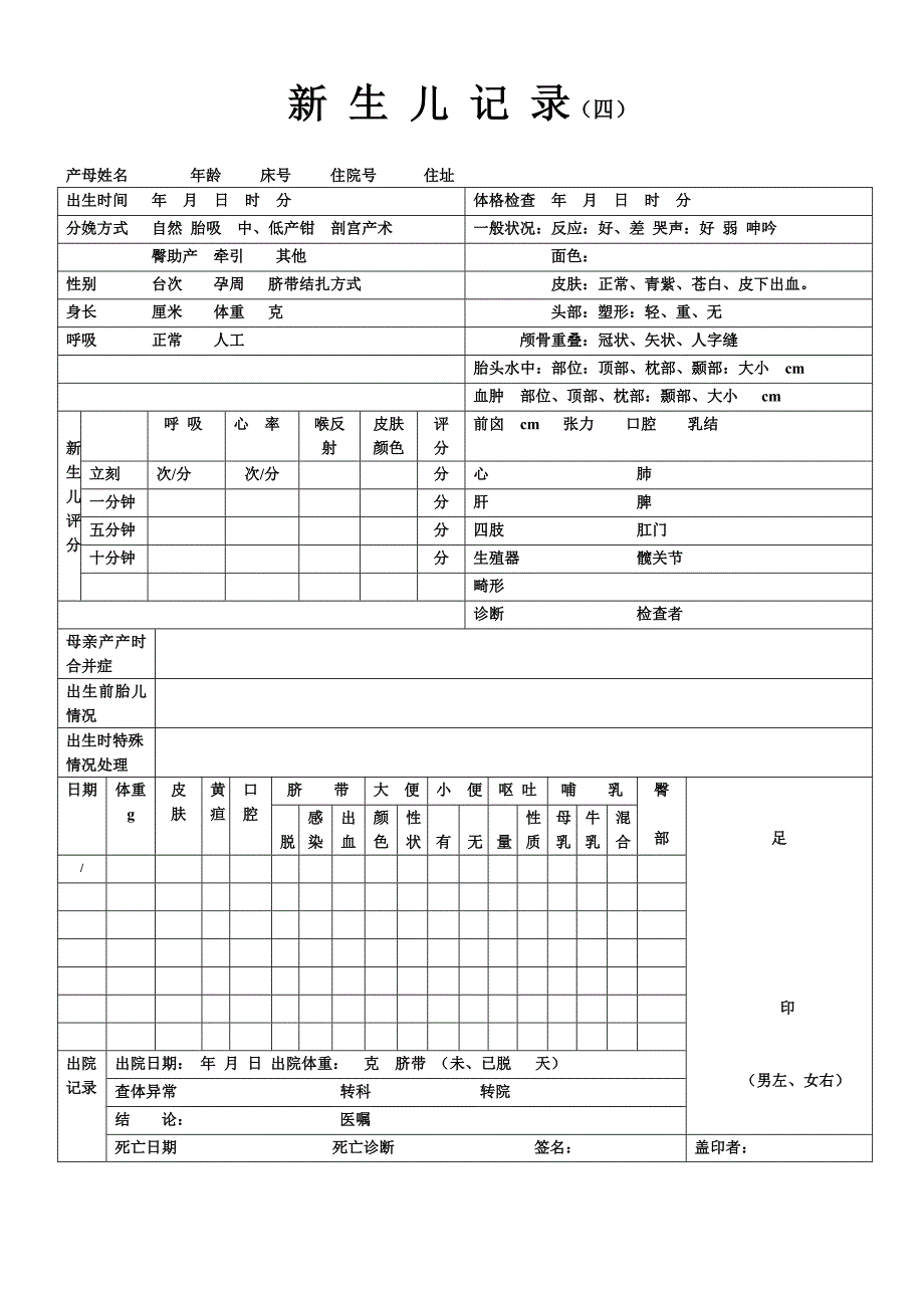 产 科 住 院 病 历模板_第4页