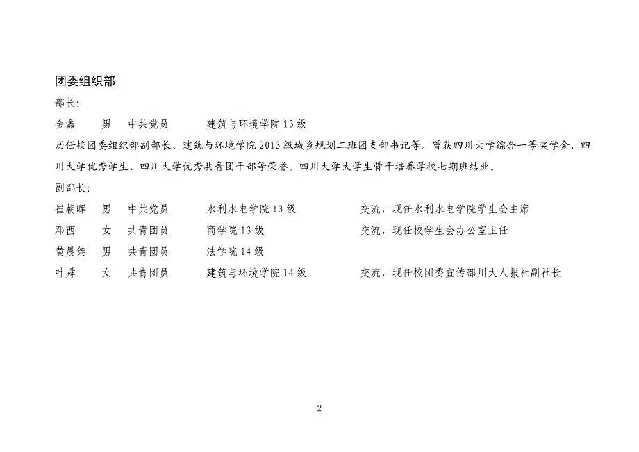 —学校级学生组织拟任主要学生干部情况简介_第2页