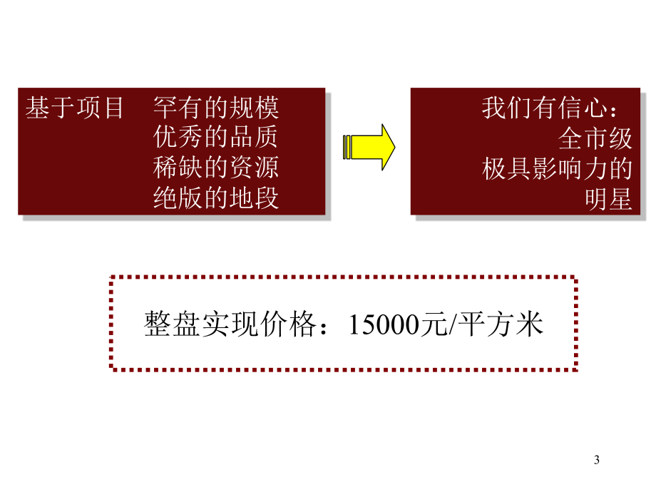 【商业地产】-上海新湖明珠城价格策略报告-53PPT_第3页