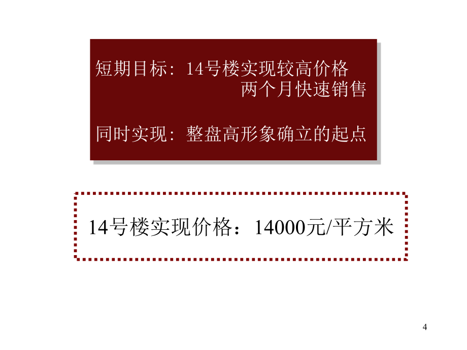 【商业地产】-上海新湖明珠城价格策略报告-53PPT_第4页