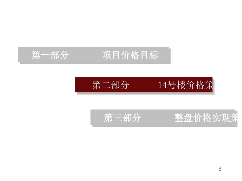 【商业地产】-上海新湖明珠城价格策略报告-53PPT_第5页