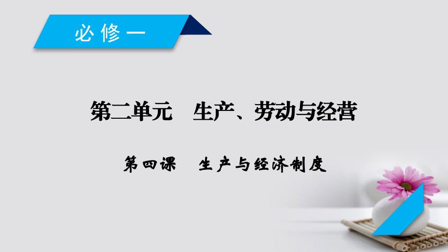 2018版高考政治大一轮复习第二单元生产劳动与经营第4课生产与经济制度课件_第2页