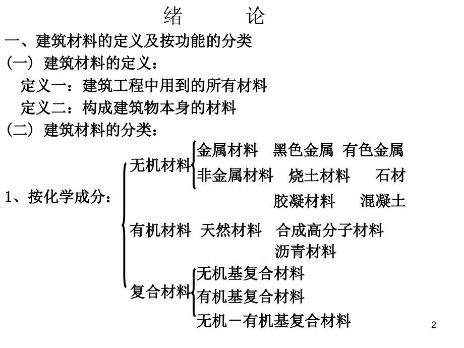 建筑功能材料.ppt_第2页