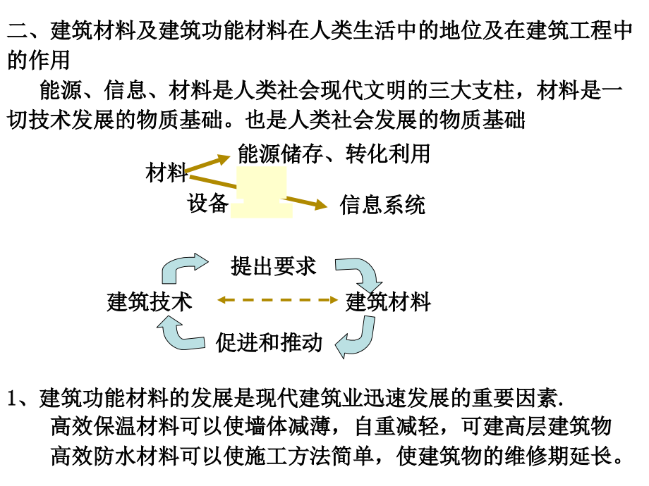 建筑功能材料.ppt_第4页