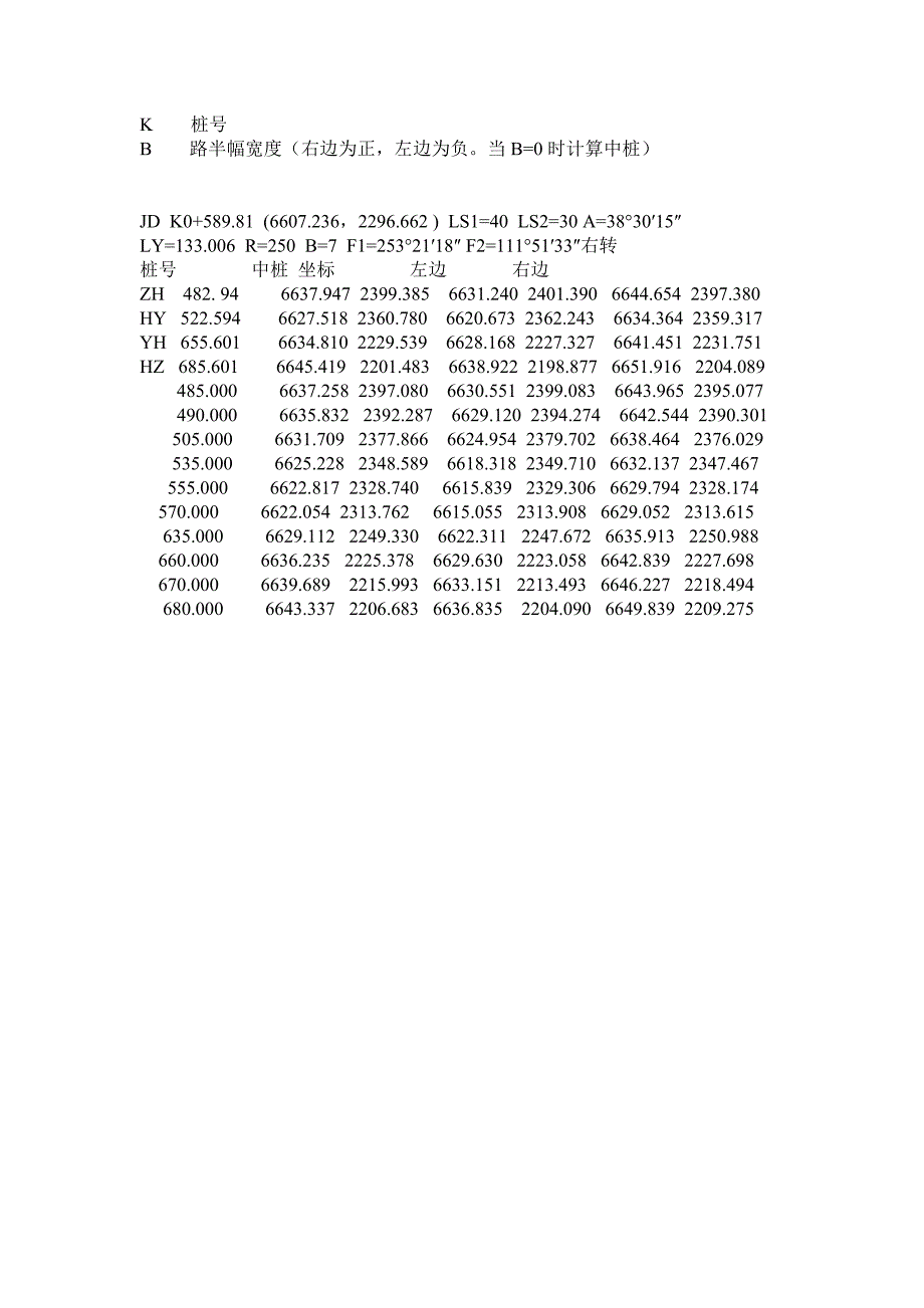 FX-5800P中边桩坐标计算程序(已经改写_第3页