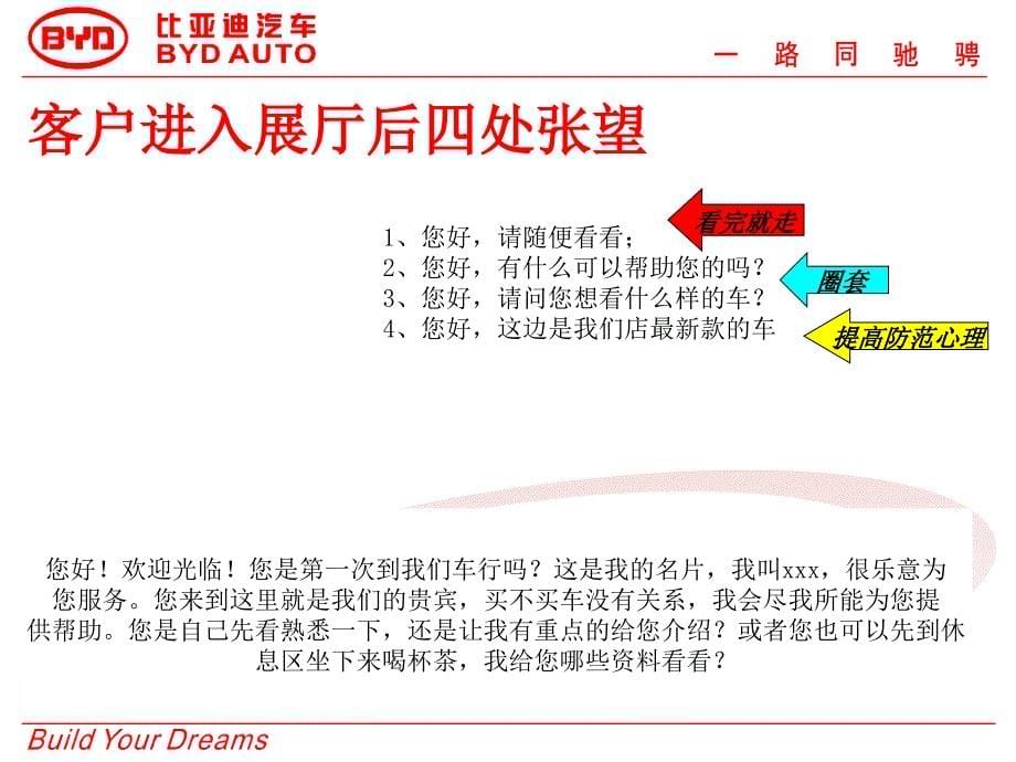 终端销售实战技巧_第5页