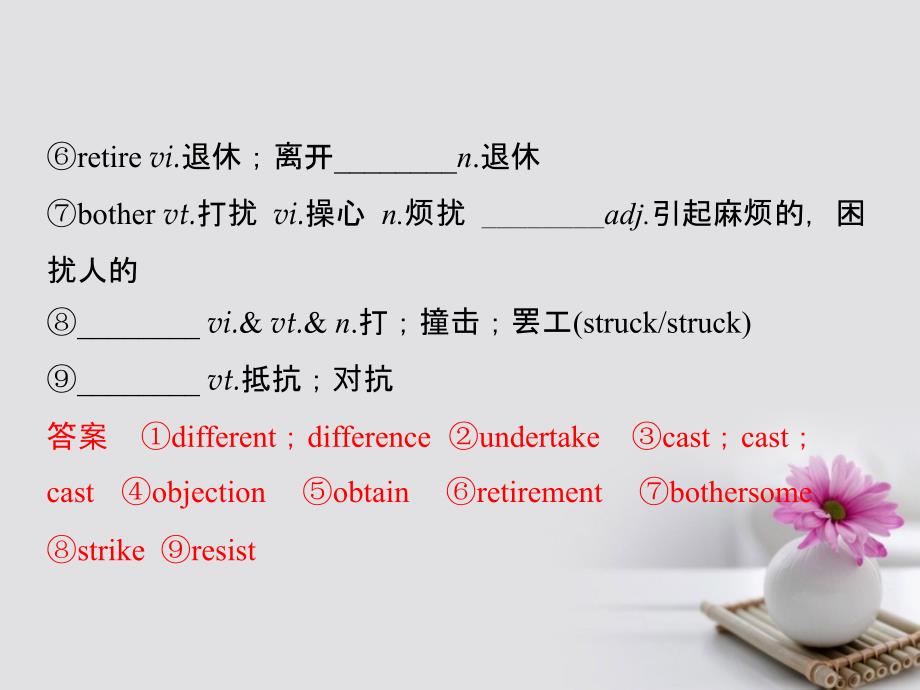 通用版2018版高考英语大一轮复习第1部分基础知识考点Unit2Cloning课件_第3页