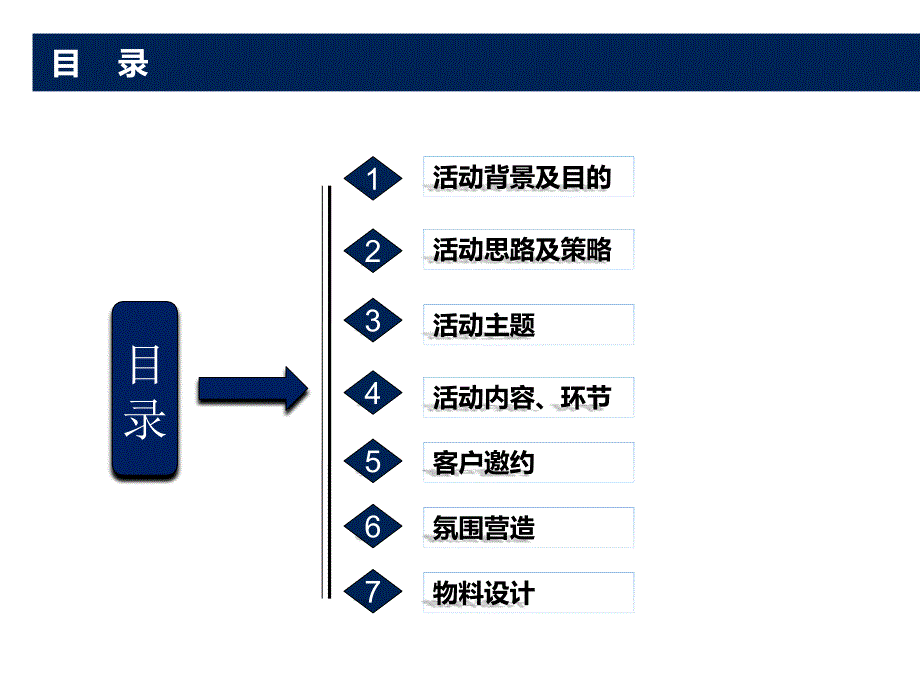 岁末感恩惠 购车满堂礼_第2页