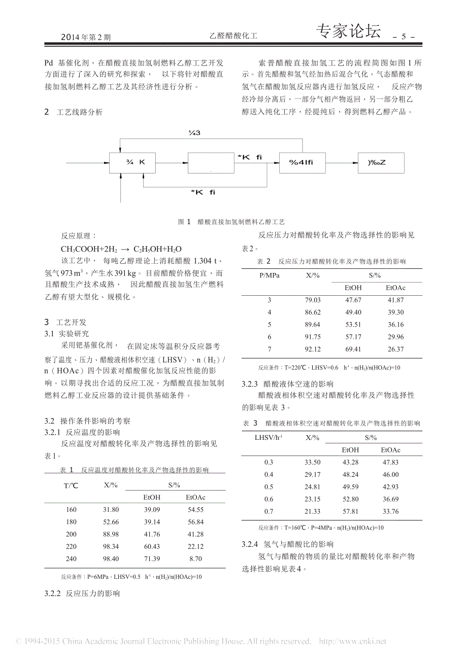 醋酸直接加氢制乙醇工艺及经济性分析_第2页