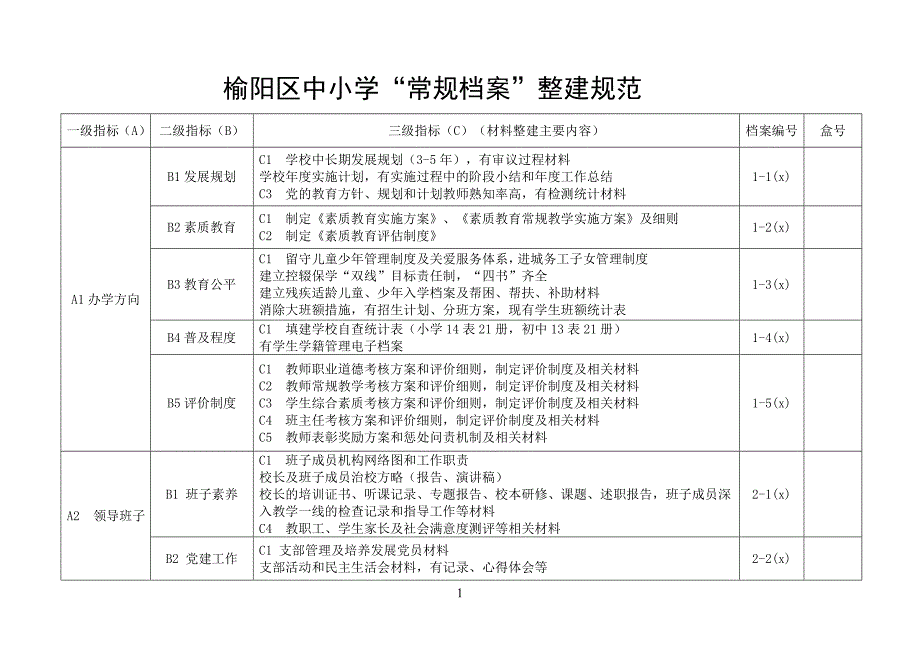 中小学各种工作表_第2页