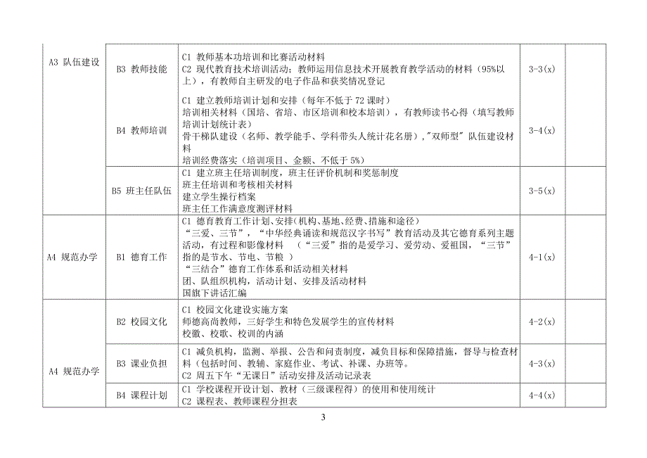 中小学各种工作表_第4页