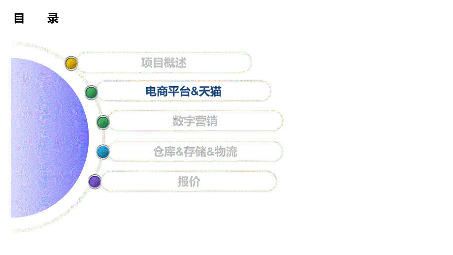 农垦解决方案_第4页