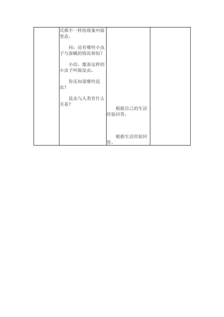 苏教版科学四下《养蚕经验交流会》表格式教案_第3页