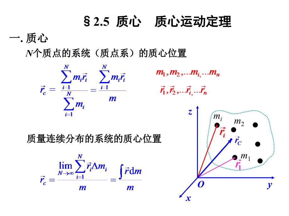 质心运动定理2001_第1页