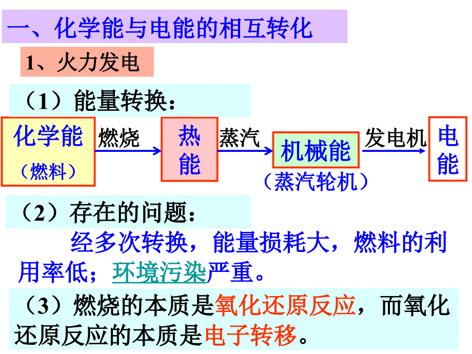 高一化学化学能与电能 (2)_第2页