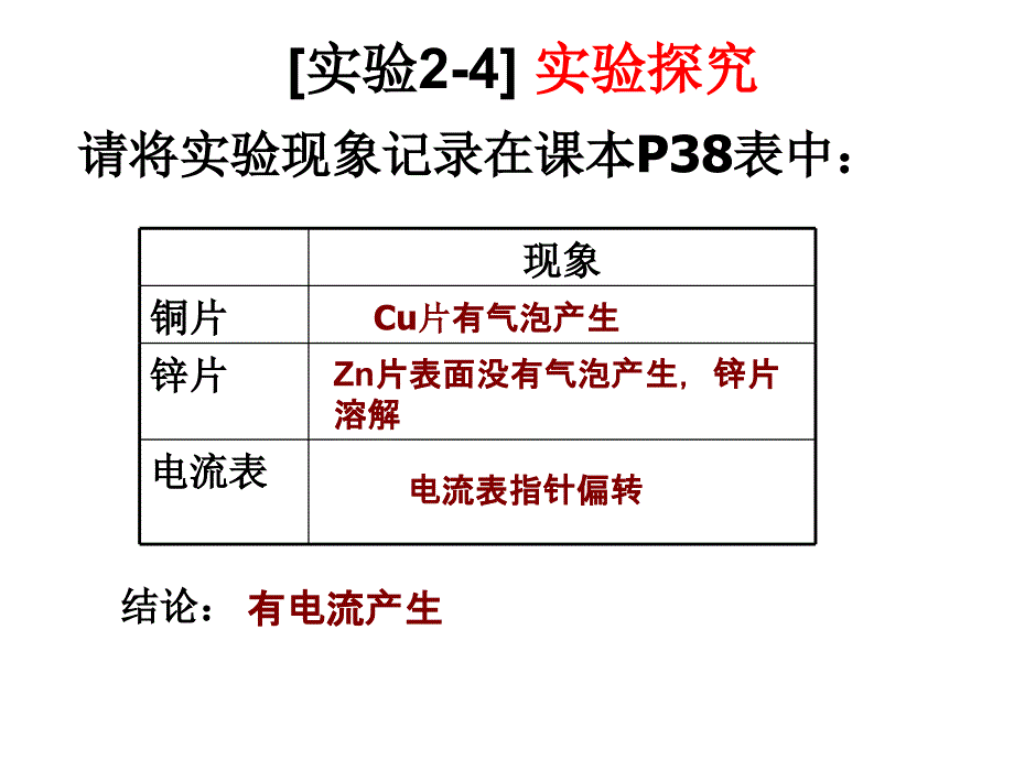 高一化学化学能与电能 (2)_第3页