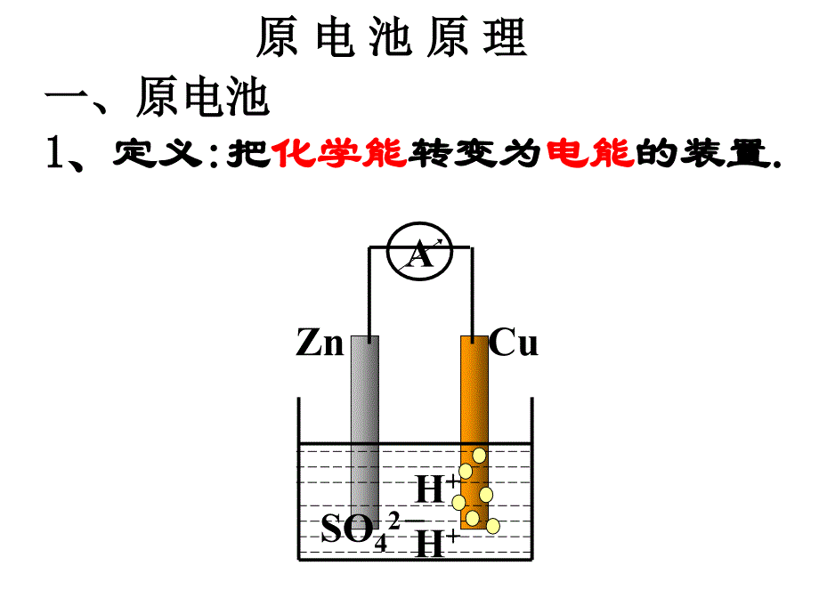 高一化学化学能与电能 (2)_第4页