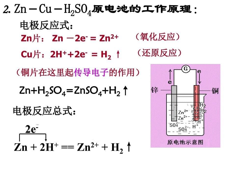 高一化学化学能与电能 (2)_第5页