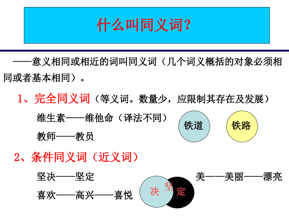 《高考精炼--—同义词》_第3页