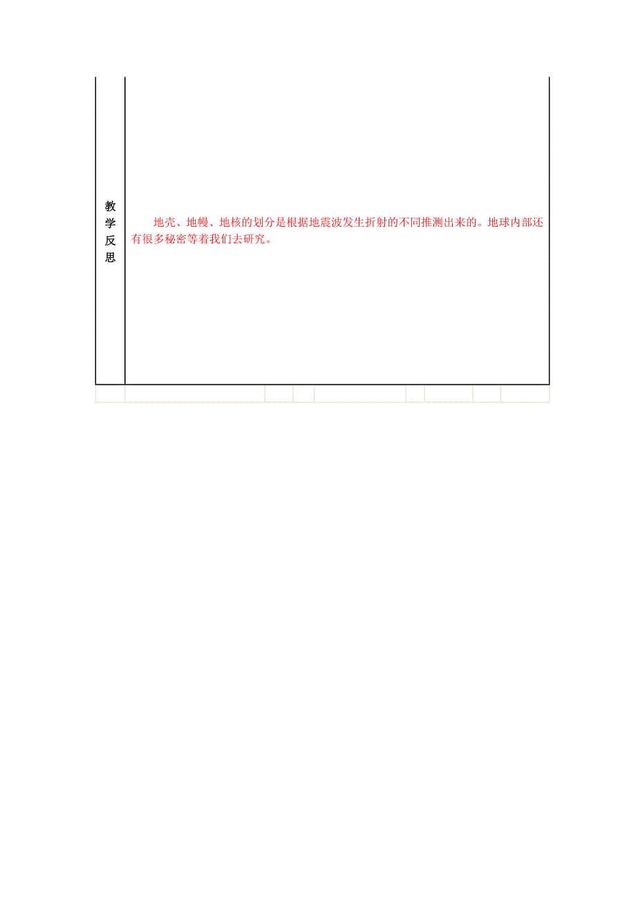 青岛版科学五上《地球内部有什么》网络备课教案_第4页