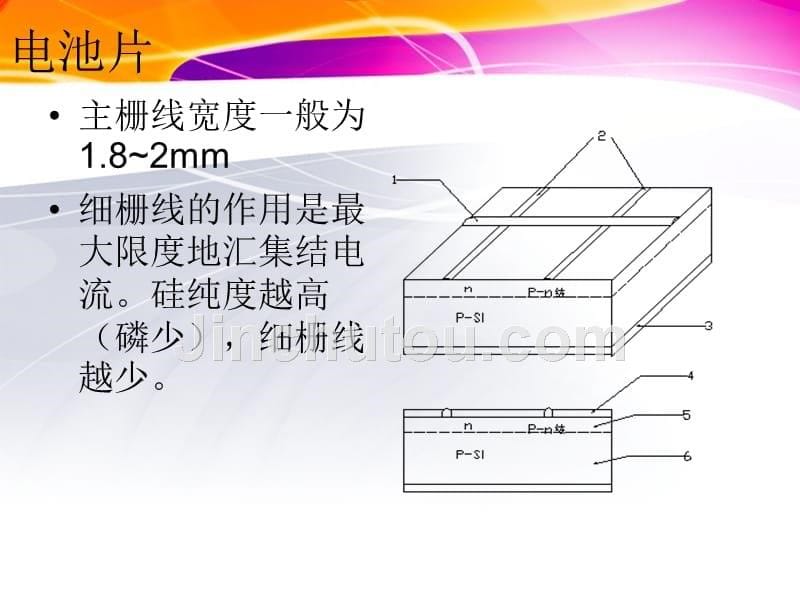 晶体硅太阳能组件制造工艺_第5页