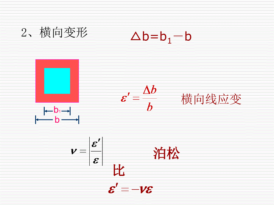 《材料力学》课件2-4_第4页