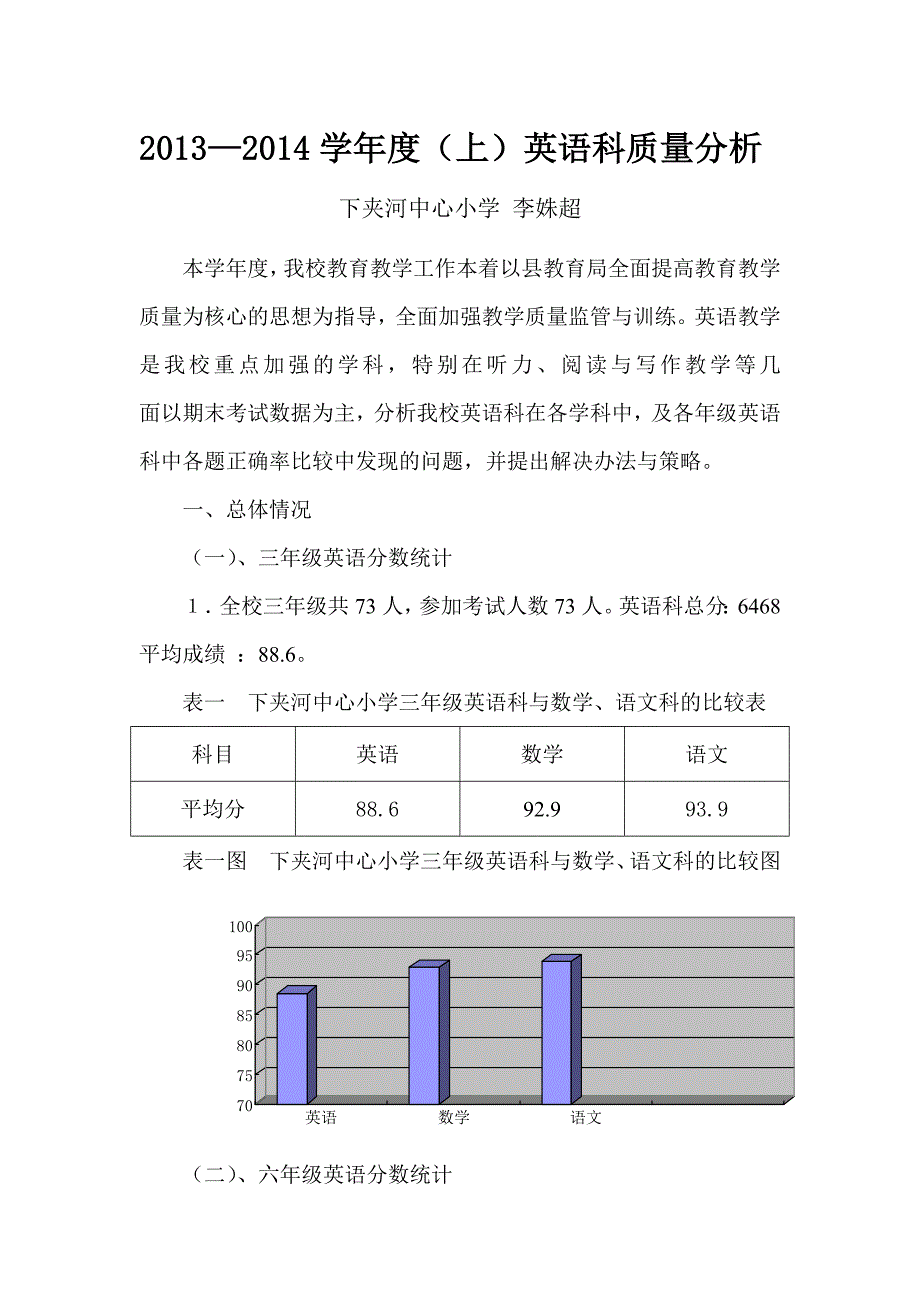 下夹河中心小学英语三六年质量分析_第1页