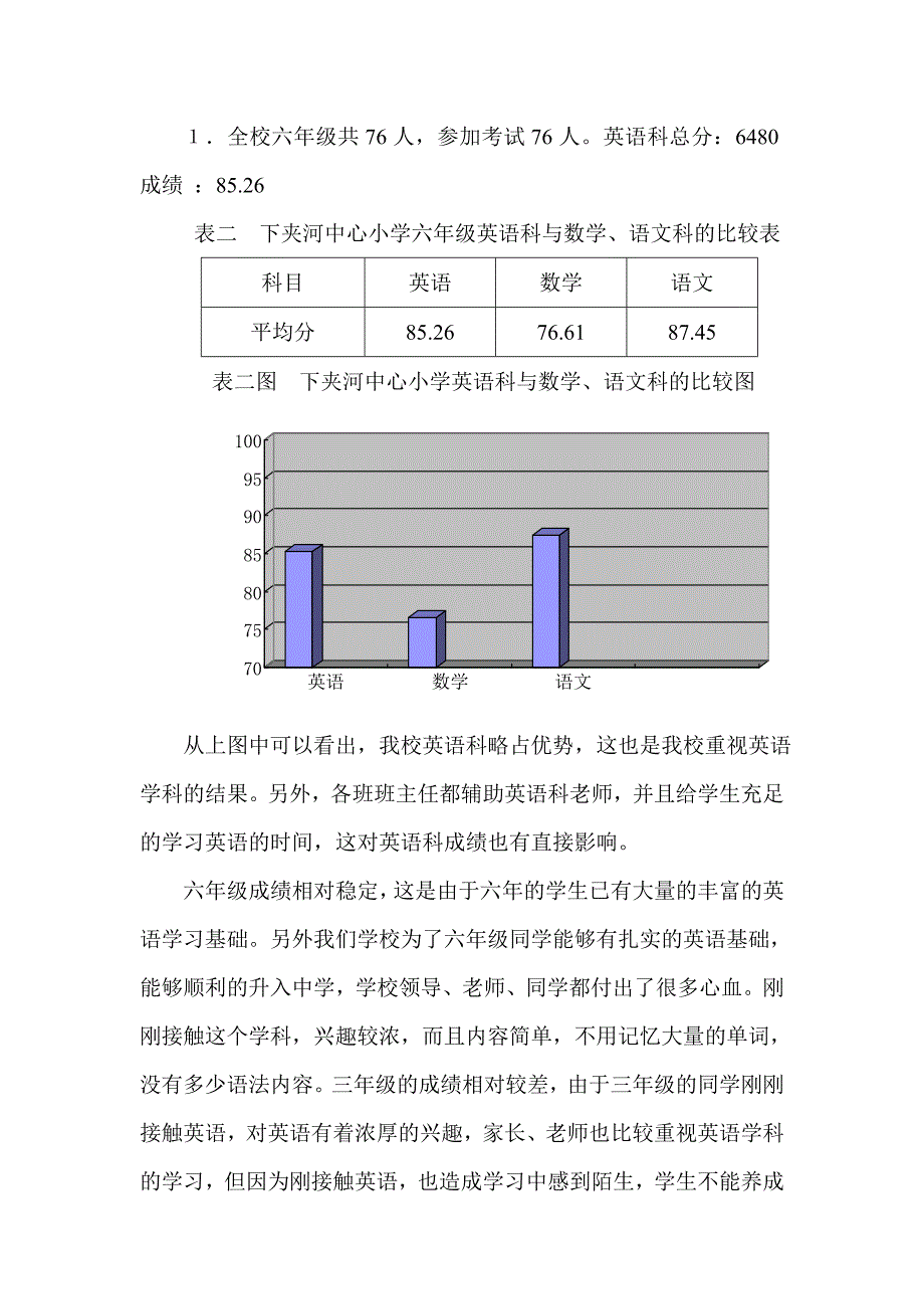 下夹河中心小学英语三六年质量分析_第2页