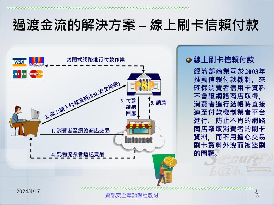 电子商务：过渡金流_第3页