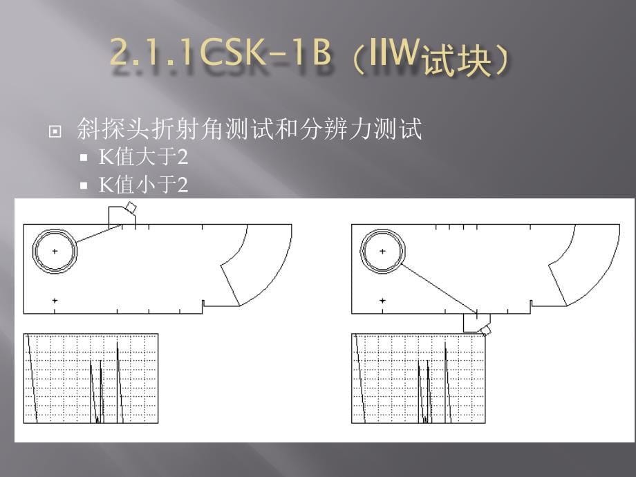 超声波检测试块_第5页