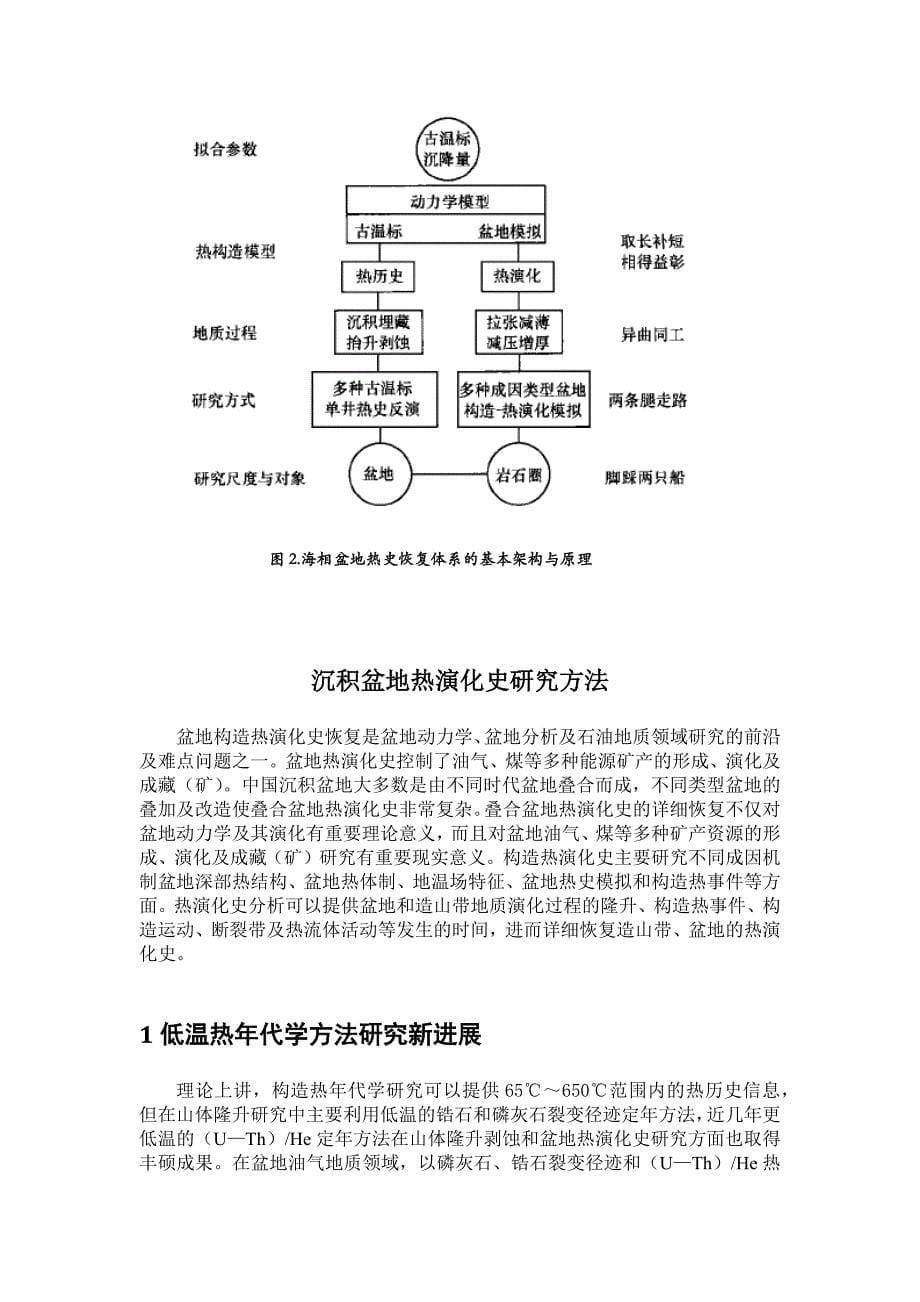 地热史恢复系统_第5页