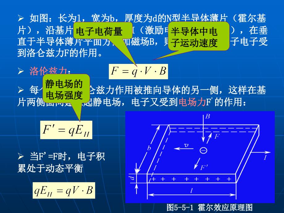 第五章 电压型传感器4_第2页