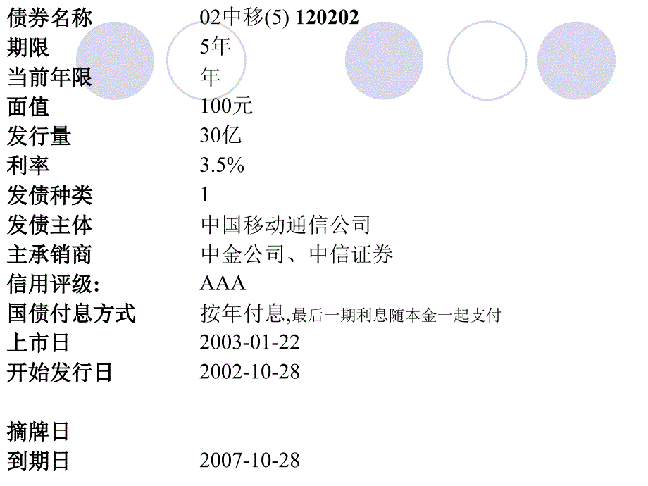 证券估价(研究生课件)_第4页